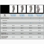 Vital Salveo 3D Knit Knee Sleeve/Brace S-Support - Image 10