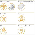 Beurer Heated Under Blanket , UB 30 - Image 3