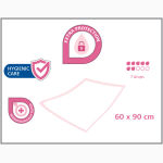 Hartmann MoliCare Premium Bed Mat 7 Drops-P30, 60x90 - Image 2