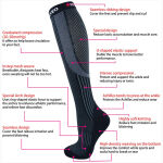 Vital Salveo Sports Compression Calf Sleeve Support Socks 20-30mmhg - Image 3