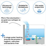Beurer Ultrasound Air Humidifire & Water Heater LB 88 - Image 9
