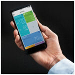 Omron Smart Elite Tubeless Accurate Digital Blood Pressure Monitor Evolv HEN7600T-E - Image 5