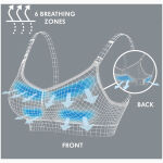 Keep Cool Breathable Maternity and Nursing Ultra Bra - Omni Pack White - Image 4