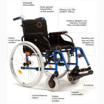 Wheelchair Lightweight Foldable Vermeiren D200-V B06 - Image 3