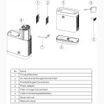 Feellife AirBar Sport 1 Portable Oxygen Concentrator - Image 10