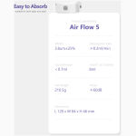 Feellife Air Flow 5 Compressor Nebulizer - Image 8