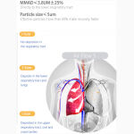 Feellife Air Flow 5 Compressor Nebulizer - Image 7